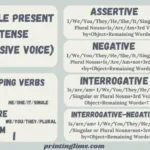 Formula for Passive Voice of Simple Present Tense