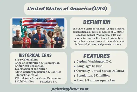 United States of America(USA)