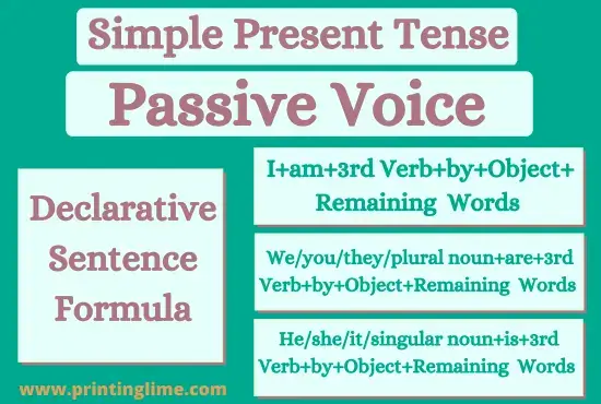 Sentence Formula of Declarative Simple Present Tense Passive Voice Sentences