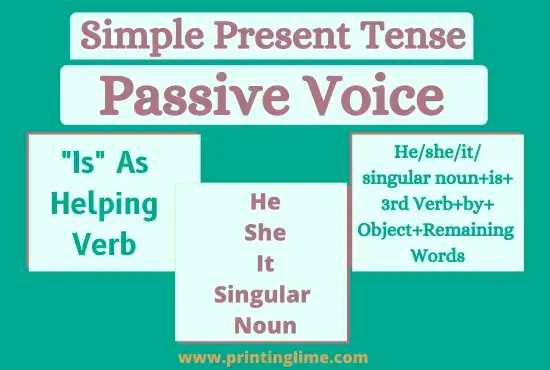 "Is" as Helping verb in Simple Present Tense(Passive Voice)
