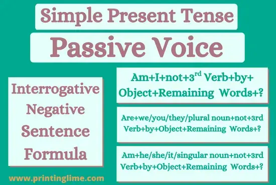 Interrogative-Negative Sentence Structure of Simple Present Tense(Passive Voice)