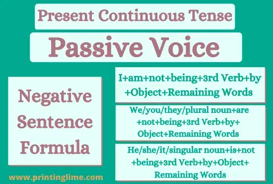 Negative Sentence Formula of Present Continuous Tense(Passive Voice)