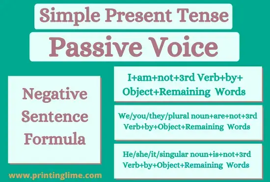 Sentence Formula of Negative Simple Present Tense Passive Voice Sentences