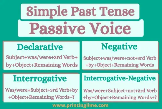 Simple Past Tense Passive Voice